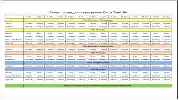 Схема приема Detox